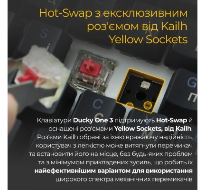 Ducky Клавіатура Ducky One 3 Cherry MX Red RGB UA USB Black (DKON2108ST-RUAPXCLAWSC1)