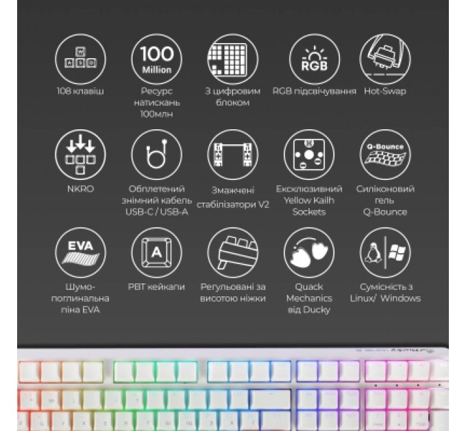 Ducky Клавіатура Ducky One 3 Cherry MX Red RGB UA USB White (DKON2108ST-RUAPXPWWWSC1)