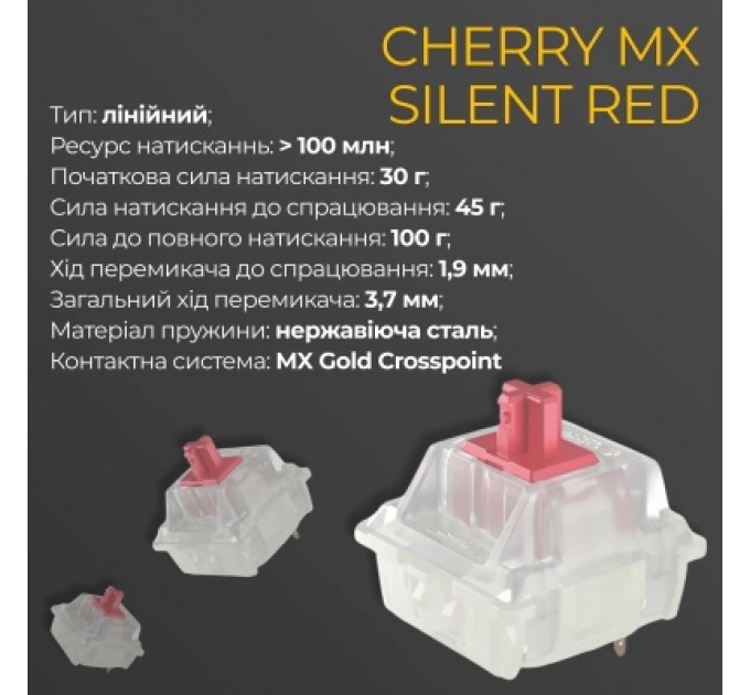 Ducky Клавіатура Ducky One 3 Cherry MX Silent Red RGB UA USB Black (DKON2108ST-SUAPXCLAWSC1)