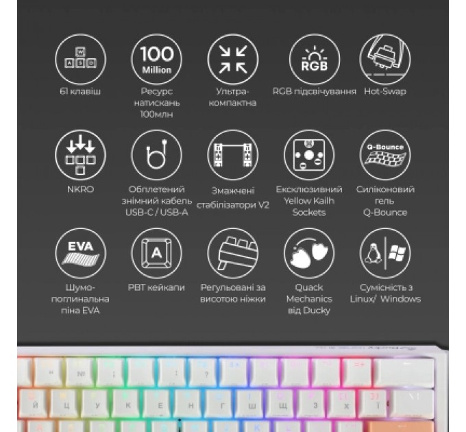 Ducky Клавіатура Ducky One 3 Mini Cherry MX Red RGB UA USB White (DKON2161ST-RUAPXPWWWSC1)