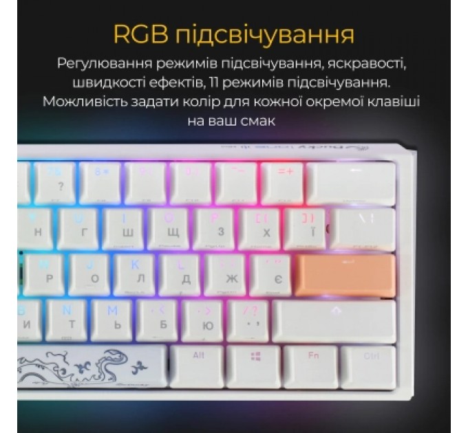 Ducky Клавіатура Ducky One 3 Mini Cherry MX Red RGB UA USB White (DKON2161ST-RUAPXPWWWSC1)