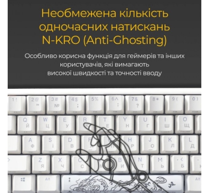 Ducky Клавіатура Ducky One 3 Mini Cherry MX Red RGB UA USB White (DKON2161ST-RUAPXPWWWSC1)