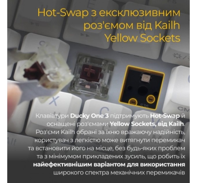 Ducky Клавіатура Ducky One 3 Mini Cherry MX Red RGB UA USB White (DKON2161ST-RUAPXPWWWSC1)