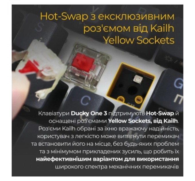 Ducky Клавіатура Ducky One 3 Mini Cherry MX Silent Red RGB UA USB Black (DKON2161ST-SUAPXCLAWSC1)