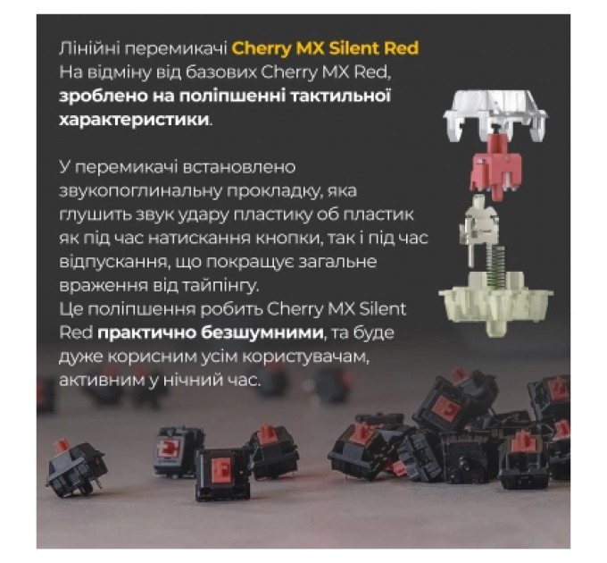 Ducky Клавіатура Ducky One 3 Mini Cherry MX Silent Red RGB UA USB Black (DKON2161ST-SUAPXCLAWSC1)