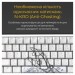Ducky Клавіатура Ducky One 3 Mini Cherry MX Silent Red RGB UA USB White (DKON2161ST-SUAPXPWWWSC1)