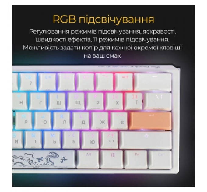 Ducky Клавіатура Ducky One 3 Mini Cherry MX Silent Red RGB UA USB White (DKON2161ST-SUAPXPWWWSC1)