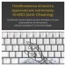 Ducky Клавіатура Ducky One 3 SF Cherry MX Brown RGB UA USB White (DKON2167ST-BUAPXPWWWSC1)