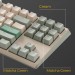 Ducky Клавіатура Ducky One 3 TKL Cherry MX Brown UA USB Cream (DKON2187-BUAPXМAEGGC1)