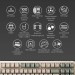 Ducky Клавіатура Ducky One 3 TKL Cherry MX Brown UA USB Cream (DKON2187-BUAPXМAEGGC1)
