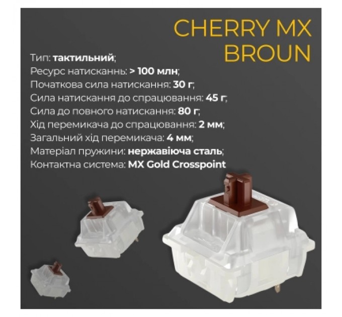 Ducky Клавіатура Ducky One 3 TKL Cherry MX Brown RGB UA USB White (DKON2187ST-BUAPXPWWWSC1)