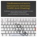 Ducky Клавіатура Ducky One 3 TKL Cherry MX Brown RGB UA USB White (DKON2187ST-BUAPXPWWWSC1)