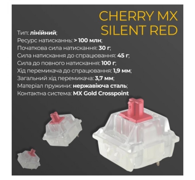Ducky Клавіатура Ducky One 3 TKL Cherry MX Silent Red RGB UA USB White (DKON2187ST-SUAPXPWWWSC1)