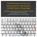 Ducky Клавіатура Ducky One 3 TKL Cherry MX Silent Red RGB UA USB White (DKON2187ST-SUAPXPWWWSC1)