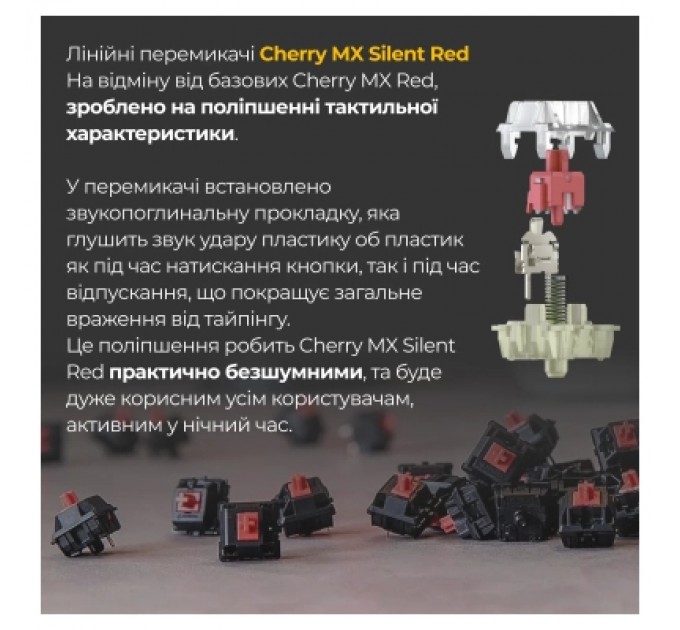 Ducky Клавіатура Ducky One 3 TKL Cherry MX Silent Red RGB UA USB White (DKON2187ST-SUAPXPWWWSC1)