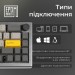 Epomaker Клавіатура Epomaker EK68 65 Flamingo Switch Hot-Swap RGB Wireless/Bluetooth/USB UA Black (EK68-B-F)