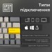 Epomaker Клавіатура Epomaker EP64 60 Mulan Switch Hot-Swap RGB Wireless/Bluetooth/USB UA Black (EP64-B-M)