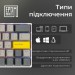 Epomaker Клавіатура Epomaker EP64 60 Mulan Switch Hot-Swap RGB Wireless/Bluetooth/USB UA White (EP64-W-M)