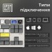 Epomaker Клавіатура Epomaker Shadow-S TKL Mulan Switch Hot-Swap LCD Screen RGB Wireless/Bluetooth/USB UA White (SHS-W-M)