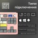 Epomaker Клавіатура Epomaker Shadow-S TKL Mulan Switch Hot-Swap LCD Screen RGB Wireless/Bluetooth/USB UA Pink (SHS-P-WL)