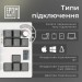 Epomaker Клавіатура Epomaker Shadow-X 70 Mulan Switch Hot-Swap LCD Screen RGB Wireless/Bluetooth/USB UA White (SHX-W-M)