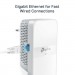 TP-Link Адаптер Powerline TP-Link TL-WPA7617KIT