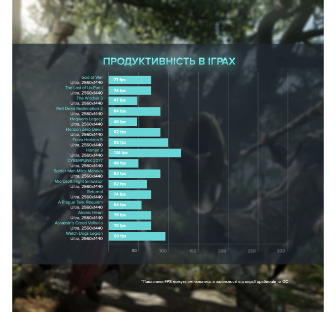 ASGARD Персональний комп`ютер ASGARD (I144F.32.S10.46T.4632)