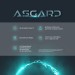 ASGARD Персональний комп`ютер ASGARD (A77.32.S10.47.5273)