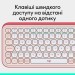 Logitech Клавиатура беспроводная Logitech Pop Icon Keys Rose (920-013073)