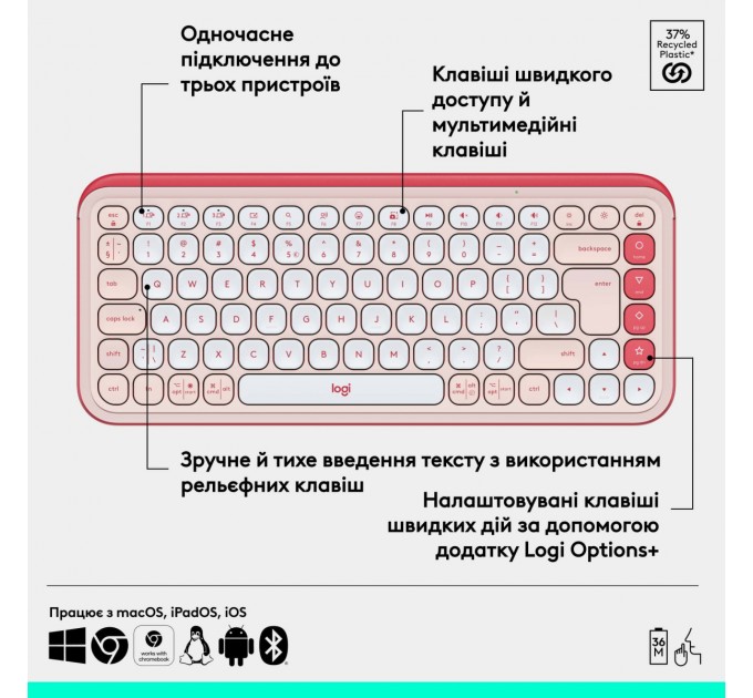Logitech Клавиатура беспроводная Logitech Pop Icon Keys Rose (920-013073)