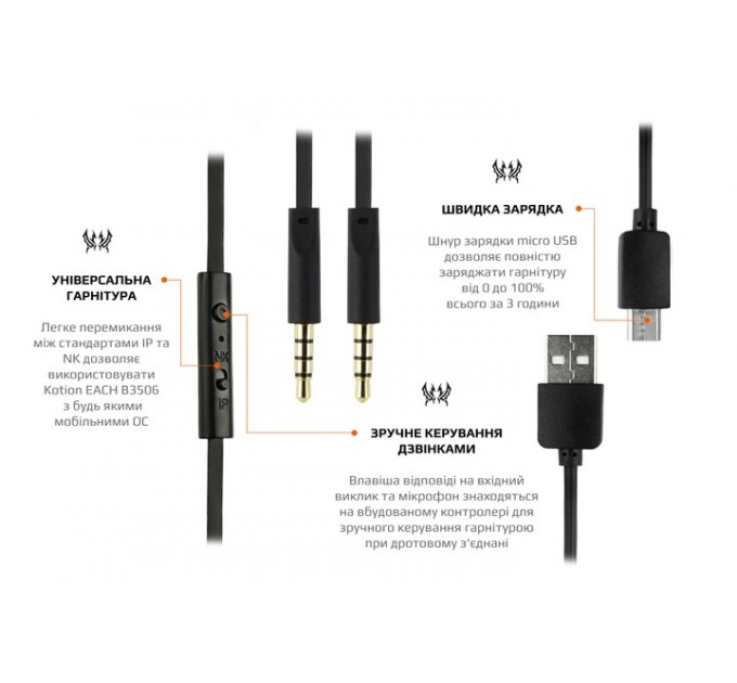 Kotion Bluetooth-гарнитура Kotion EACH B3506 Black/Orange (ktb3506bt)