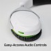 HyperX Гарнитура HyperX Cloud Stinger 2 для Xbox White (75X28AA)