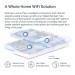Mercusys WiFi Mesh система Mercusys Halo H60X 3-pack (AX1500, 3хGE WAN/LAN, Beamforming, MU-MIMO, OFDMA)