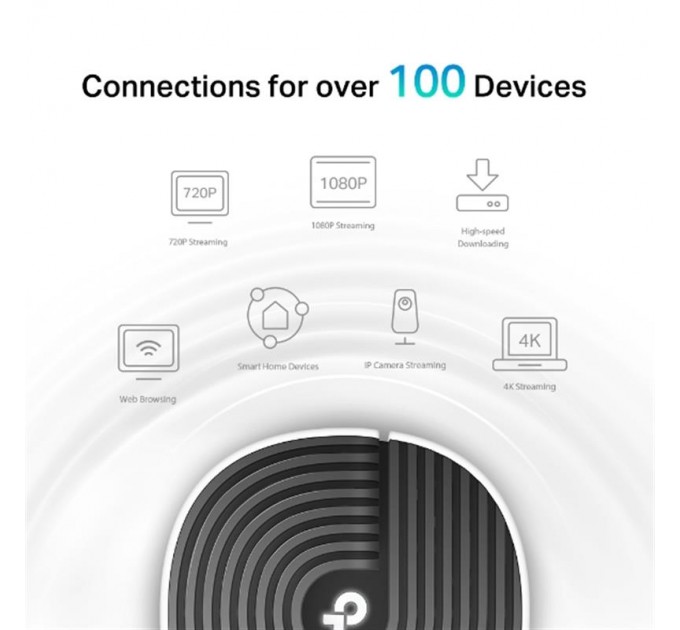 TP-Link Комплект из трех Mesh Wi-Fi маршрутизаторов TP-Link Deco S7(3-pack) (AC1900, 3xGE LAN, MU-MIMO, 3-pack)