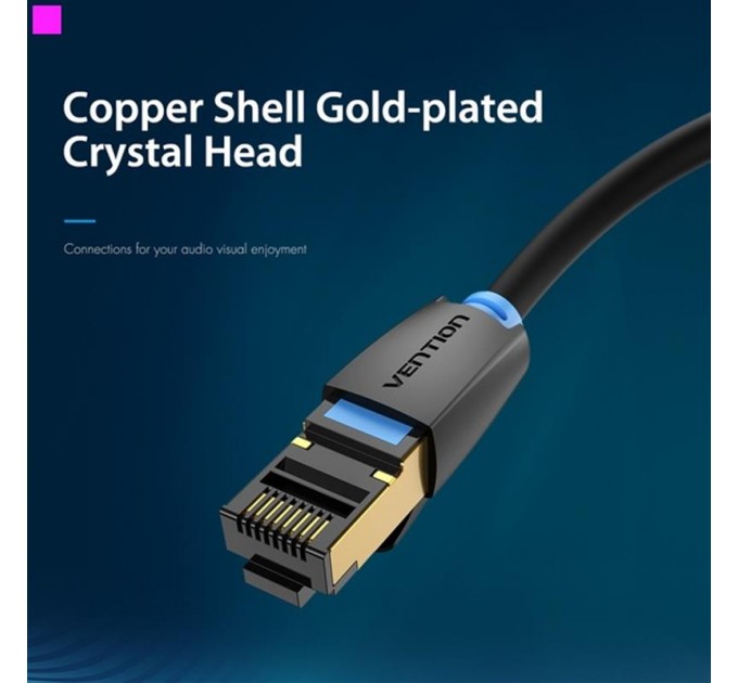 Vention Патч-корд Vention CAT 8 SFTP Ethernet, 20 m, Black (IKABQ)