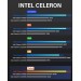 NiPoGi Неттоп NiPoGi T6 Pro (634562469212)