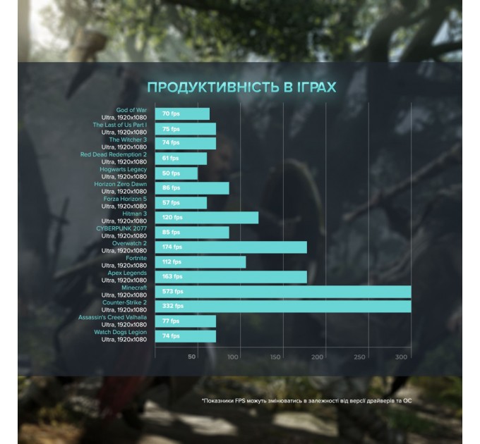 Персональный компьютер ASGARD (I124F.16.S10.26S.1044); Intel Core i5-12400F (2.5 - 4.4 ГГц) / ОЗУ 16 ГБ / SSD 1 ТБ / NVIDIA GeForce RTX 4060 8 ГБ / без ОП / LAN / Wi-Fi / Bluetooth / Ubuntu / белый