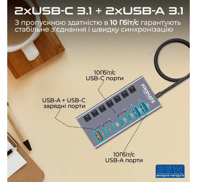 Promate Концентратор USB Type-C Promate Gegahub-10G 7 in 1 Grey (gegahub-10g)