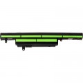 PowerPlant Акумулятор до ноутбука Clevo W940BAT-6 (COW940) 11.1V 4400mAh PowerPlant (NB400195)