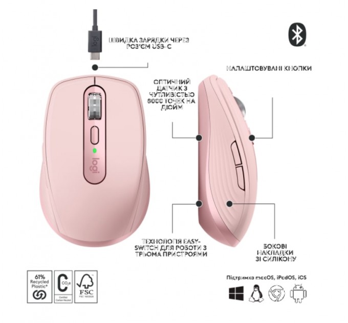 Logitech Миша бездротова Logitech MX Anywhere 3S Rose (910-006931)