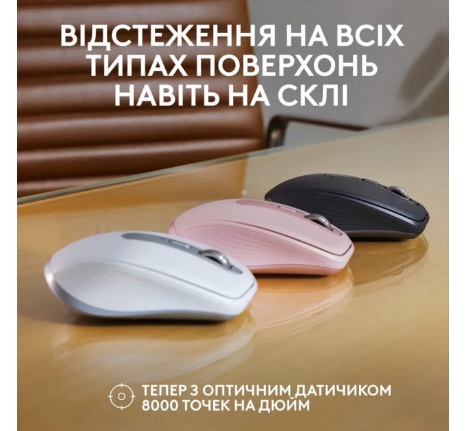 Logitech Миша бездротова Logitech MX Anywhere 3S Rose (910-006931)