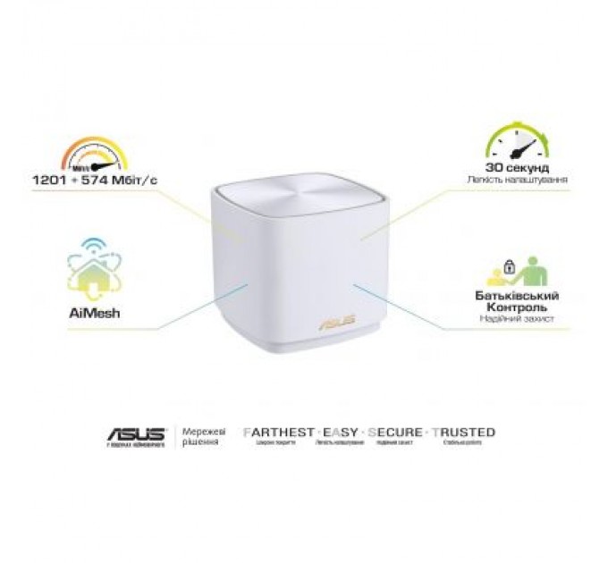 ASUS Маршрутизатор ASUS ZenWiFi XD4 1PK white (XD4-1PK-WHITE)