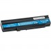 PowerPlant Акумулятор до ноутбука ACER Extensa 5635ZA (AS09C31 5635Z) 11.1V 5200mAh PowerPlant (NB00000212)