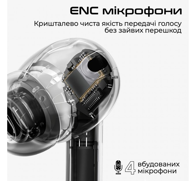 HIFuture Bluetooth-гарнітура HiFuture SonicAir Black (sonicair.black)