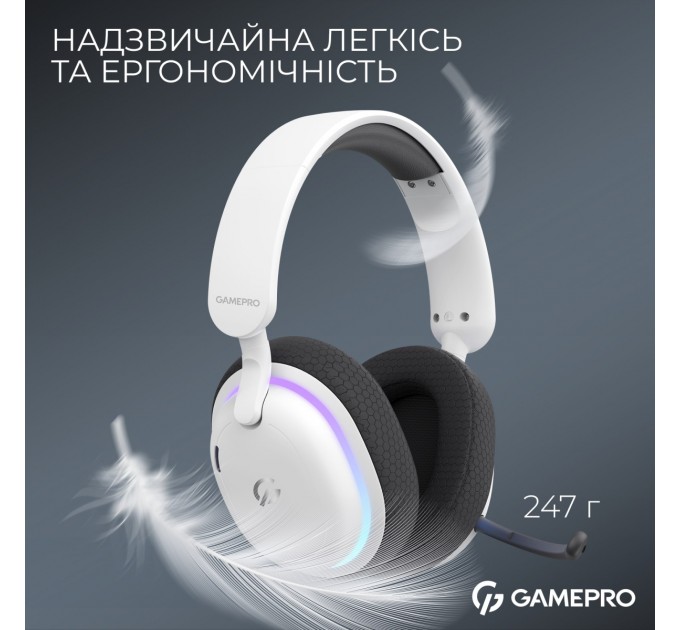 GamePro Гарнітура GamePro Asgard Bragi White (HSW250W)