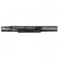 PowerPlant Акумулятор до ноутбука SONY VAIO Fit 14E (VGP-BPS35A) 14.8V 2600mAh PowerPlant (NB00000237)