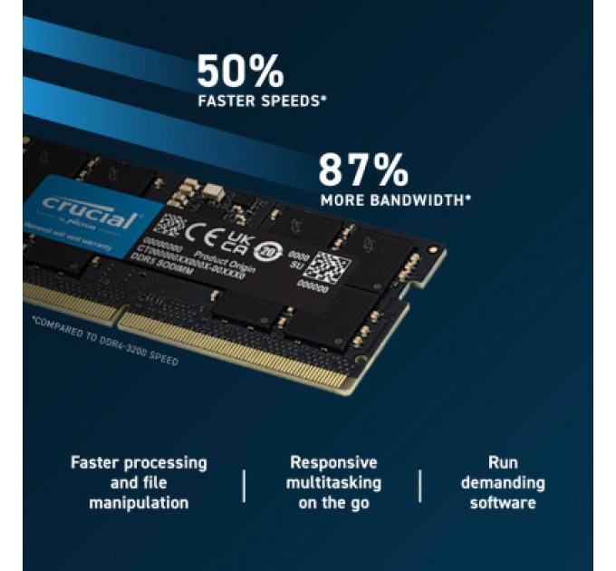Micron Модуль пам'яті для ноутбука SoDIMM DDR5 32GB (2x16GB) 5600 MHz Ripjaws Micron (CT2K16G56C46S5)