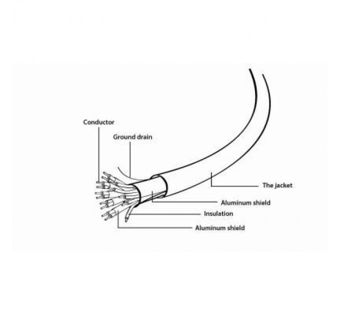 Cablexpert Кабель мультимедійний HDMI to HDMI 1.0m Cablexpert (CC-HDMI4L-1M)