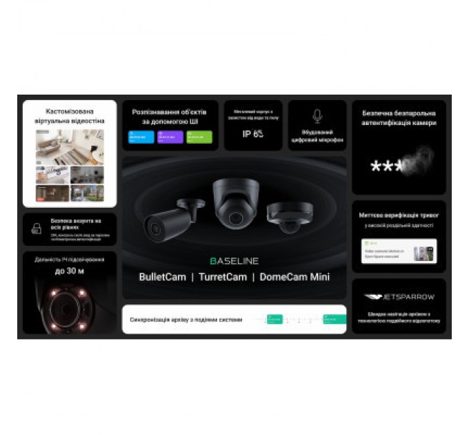 Ajax Камера відеоспостереження Ajax DomeCam Mini (8/2.8) black