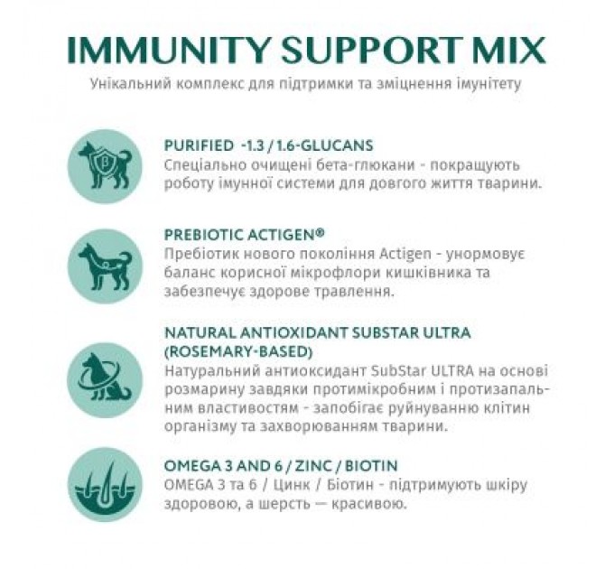 Optimeal Сухий корм для собак Optimeal для малих порід зі смаком качки 12 кг (4820083905520)